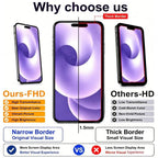 OLED Flexible Display Screen Replacement for iPhone 12 / iPhone 12 Pro (Soft OLED | Movable IC)