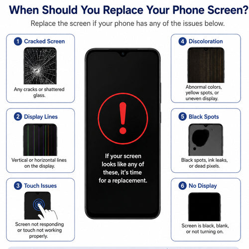 Compatible for OnePlus Nord CE 5G / Nord 2T / Realme GT Neo / Realme GT MasterEdition Screen Assembly Replacement – High Brightness & Vivid Color Display