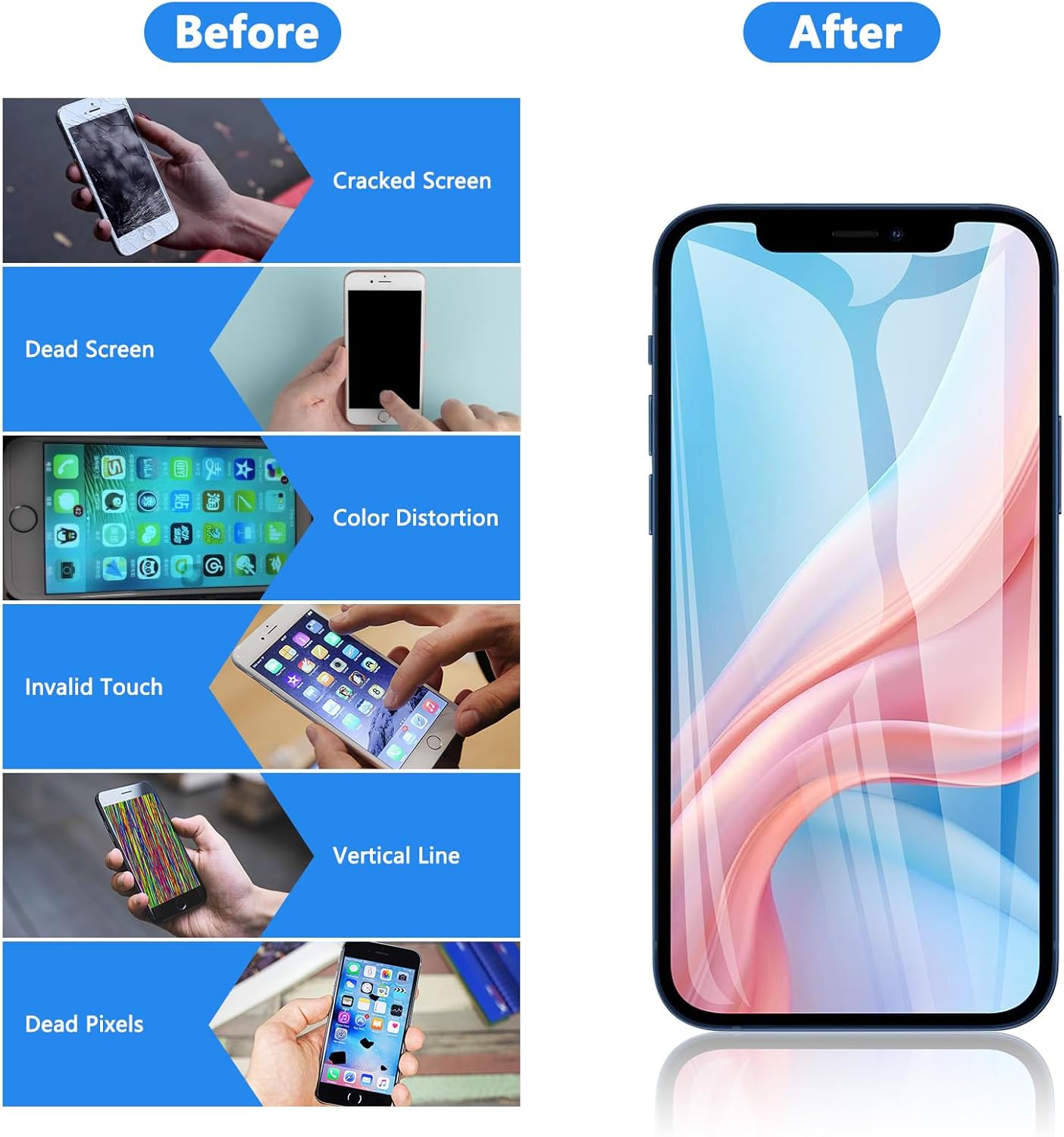 For iPhone 14 Pro LCD Screen Replacement ( In-Cell, IC Replacement)