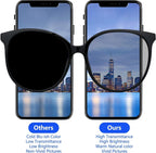 For iPhone 13 LCD Screen Replacement ( In-Cell, IC Replacement)