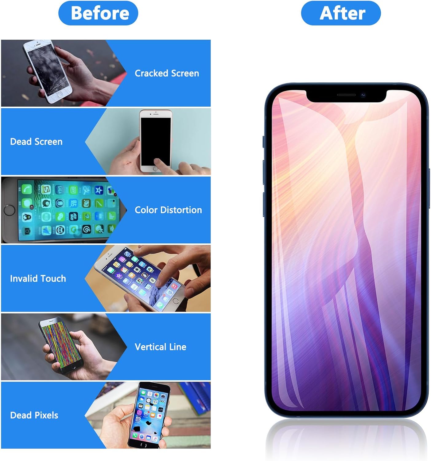 For iPhone 14 LCD Screen Replacement ( In-Cell, IC Replacement)