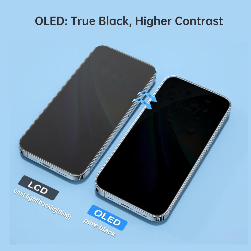 OLED Flexible Display Screen Replacement for iPhone 15 Pro Max (Soft OLED | COG | Movable IC)