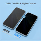 OLED Flexible Display Screen Replacement for iPhone 15 Pro Max (Soft OLED | COG | Movable IC)