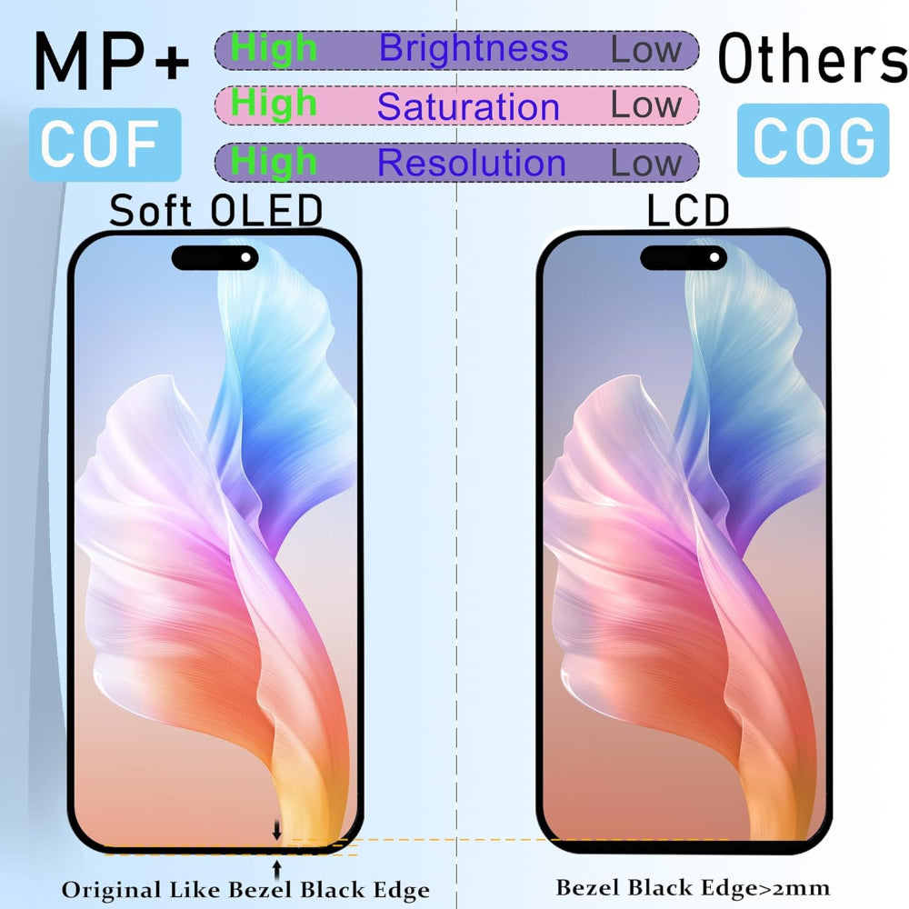 OLED Flexible Display Screen Replacement for iPhone 16 Pro Max (Soft OLED | COG | Movable IC)