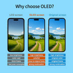 OLED Flexible Display Screen Replacement for iPhone 14 Pro Max (Soft OLED | COG | Movable IC)