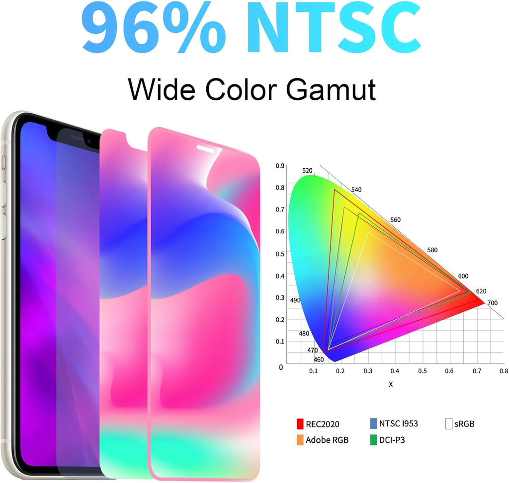 For iPhone X/XS LCD Screen Replacement (In-Cell)