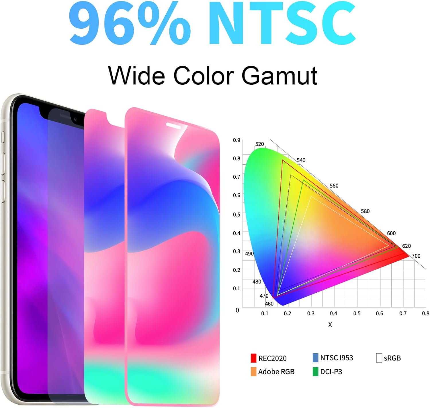 For iPhone X/XS LCD Screen Replacement (In-Cell)