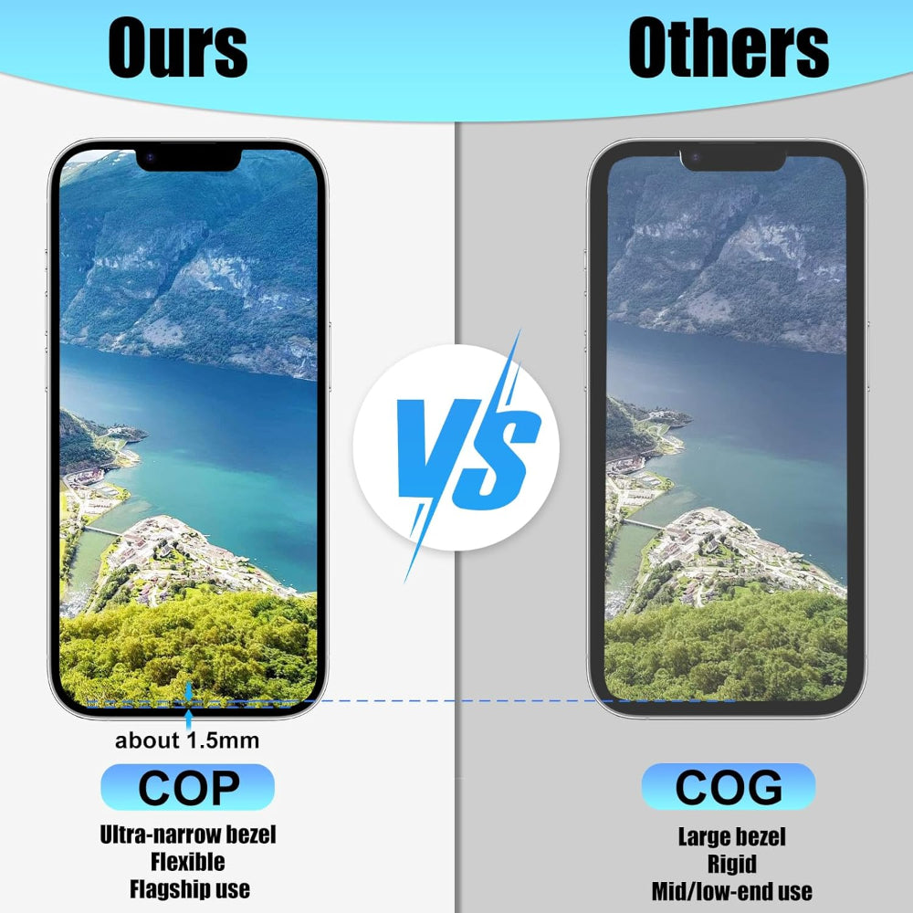 OLED Flexible Display Screen Replacement for iPhone 16 (Soft OLED | COG | Movable IC)