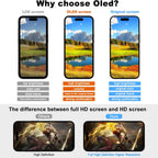 OLED Flexible Display Screen Replacement for iPhone 15 Plus (Soft OLED | COG | Movable IC)